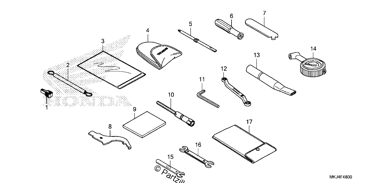 Diagrama de TOOLS