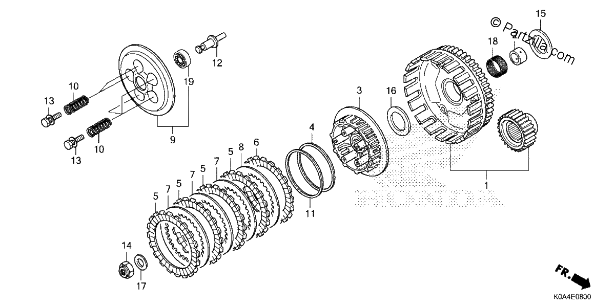 Diagrama de CLUTCH