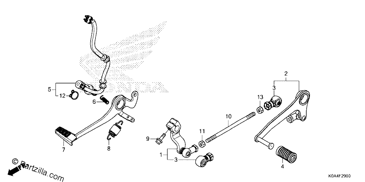 Diagrama de PEDAL