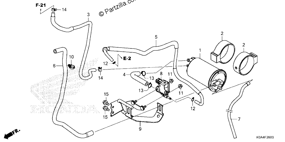 Diagrama de CANISTER