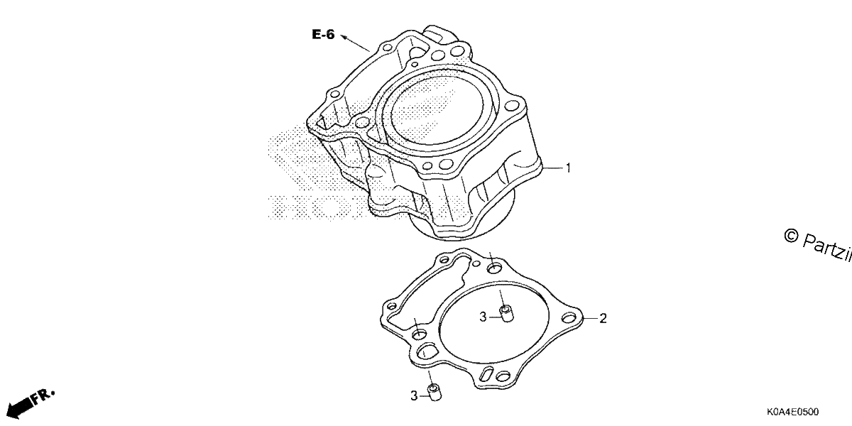 Diagrama de CYLINDER