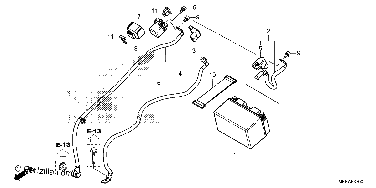 Diagrama de BATTERY