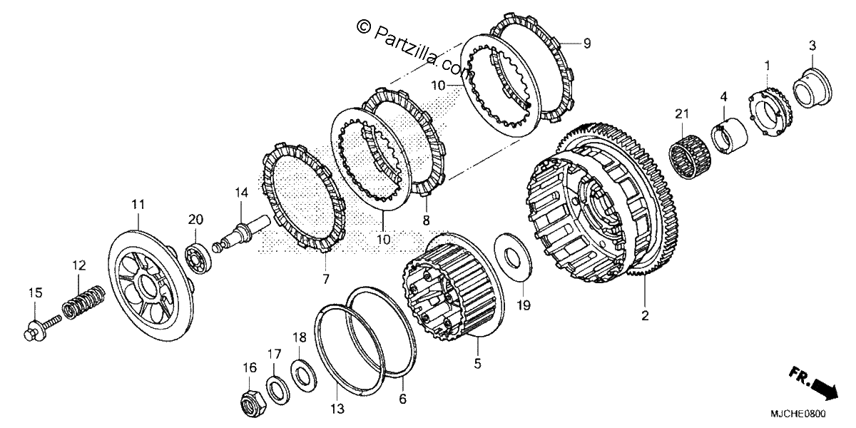 Diagrama de CLUTCH