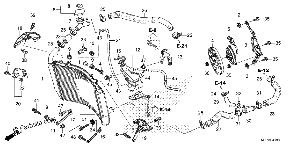 Diagrama de RADIATOR