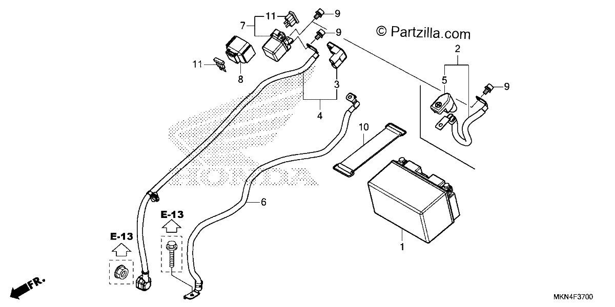 Diagrama de BATTERY