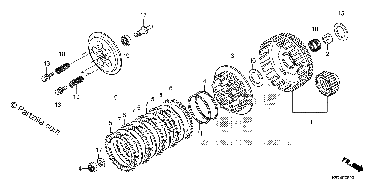 Diagrama de CLUTCH