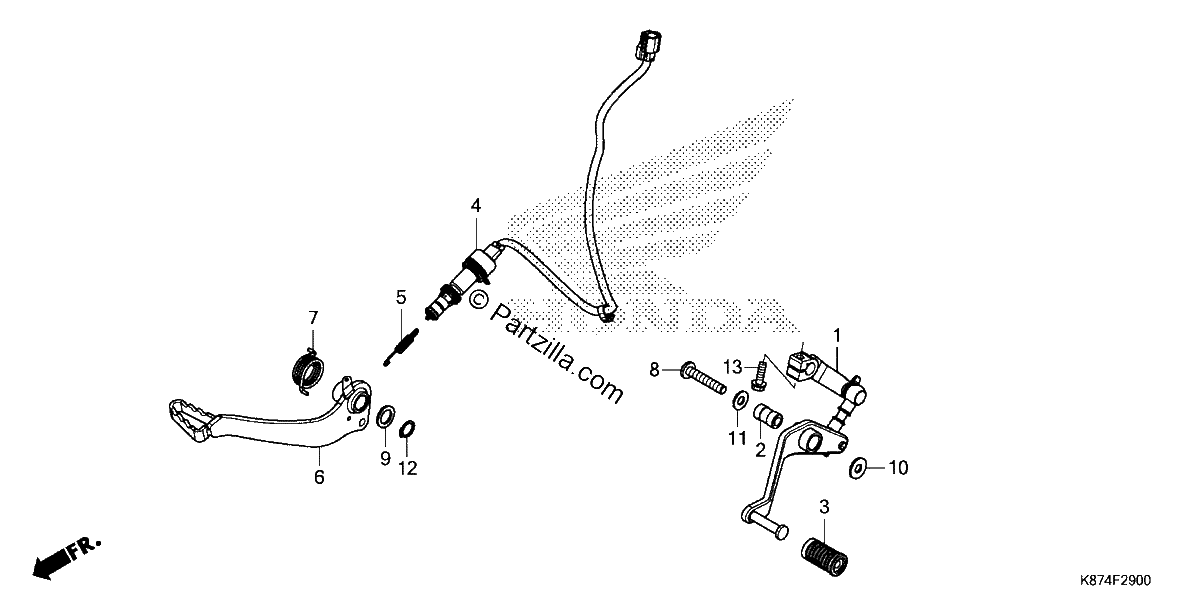 Diagrama de PEDAL