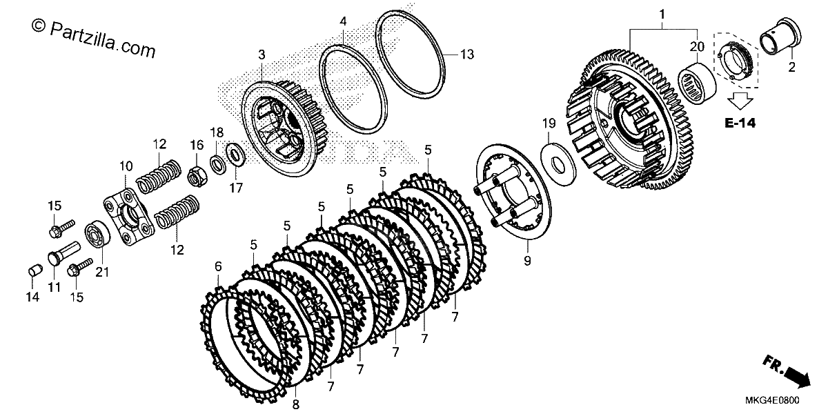 Diagrama de CLUTCH