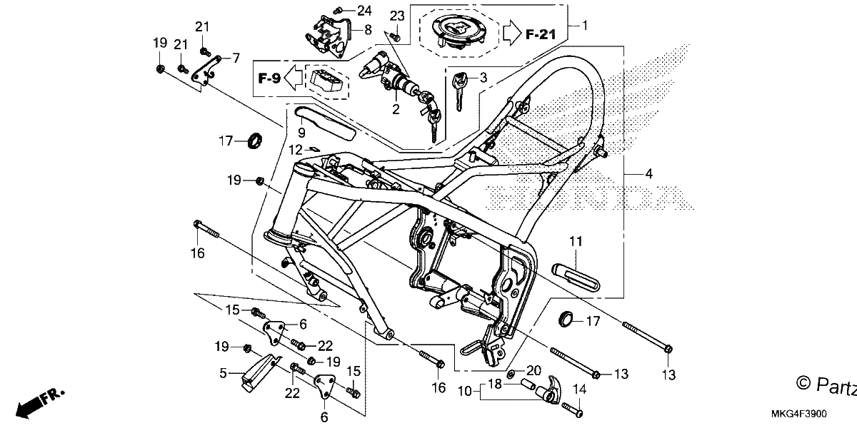 Diagrama de FRAME