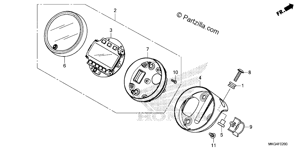 Diagrama de SPEEDOMETER