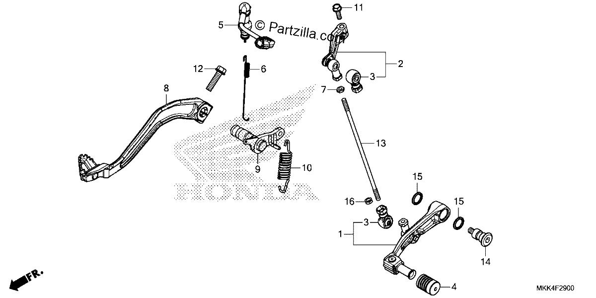 Diagrama de PEDAL