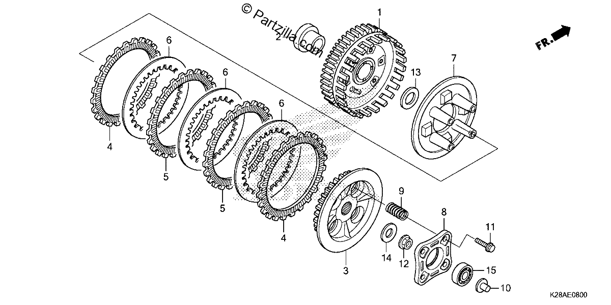 Diagrama de CLUTCH
