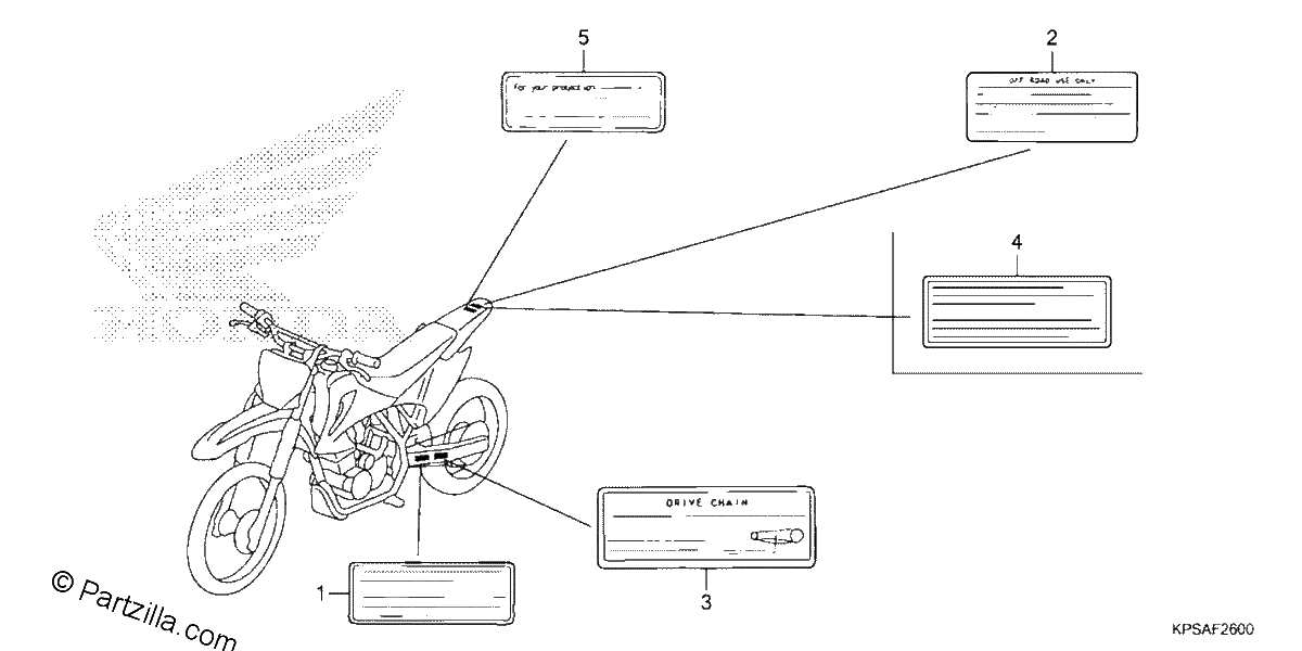 Diagrama de CAUTION LABEL