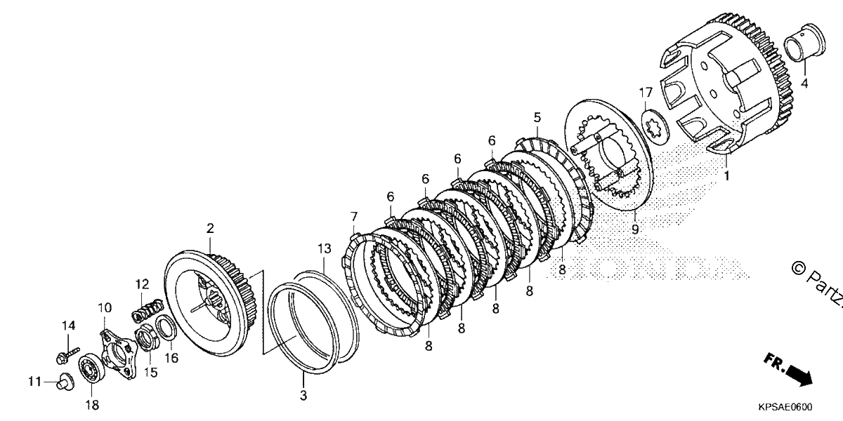 Diagrama de CLUTCH