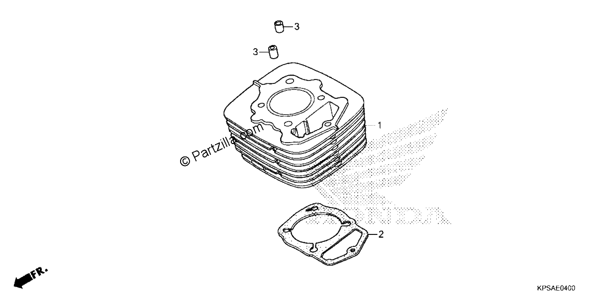 Diagrama de CYLINDER