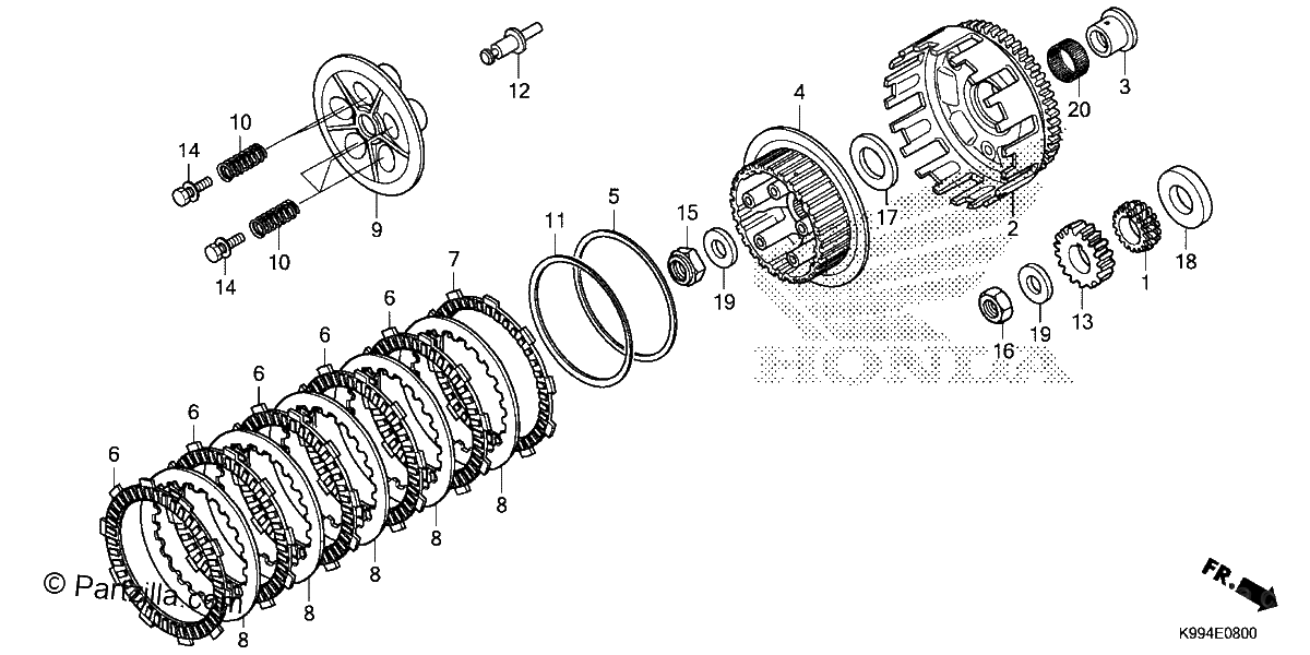 Diagrama de CLUTCH