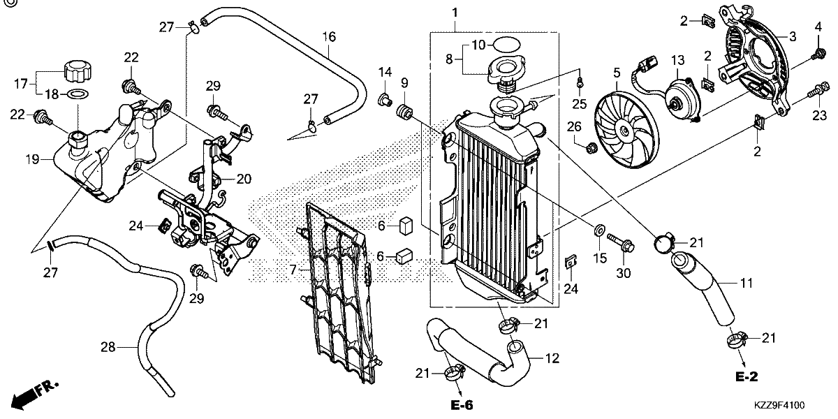 Diagrama de RADIATOR