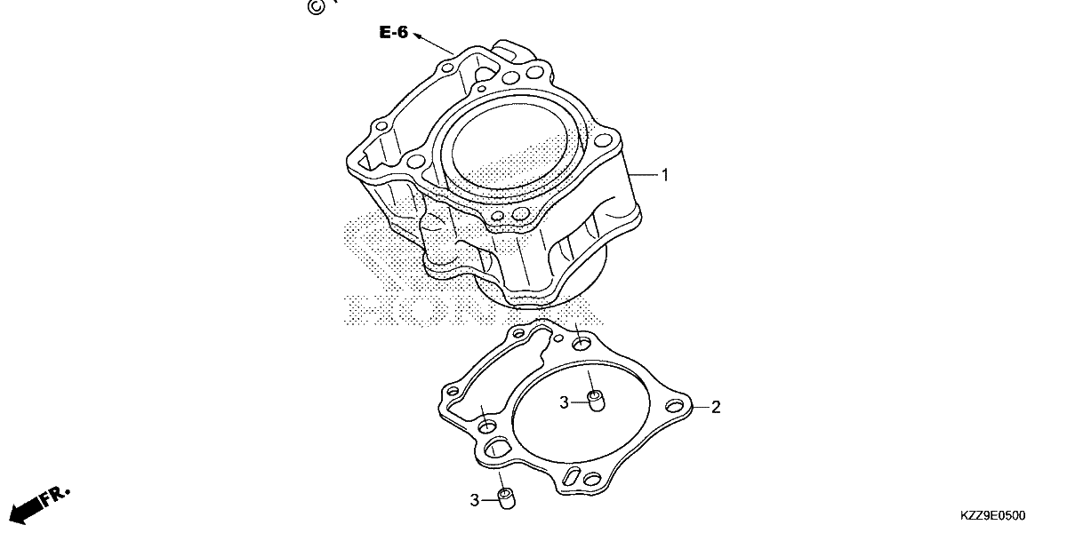Diagrama de CYLINDER