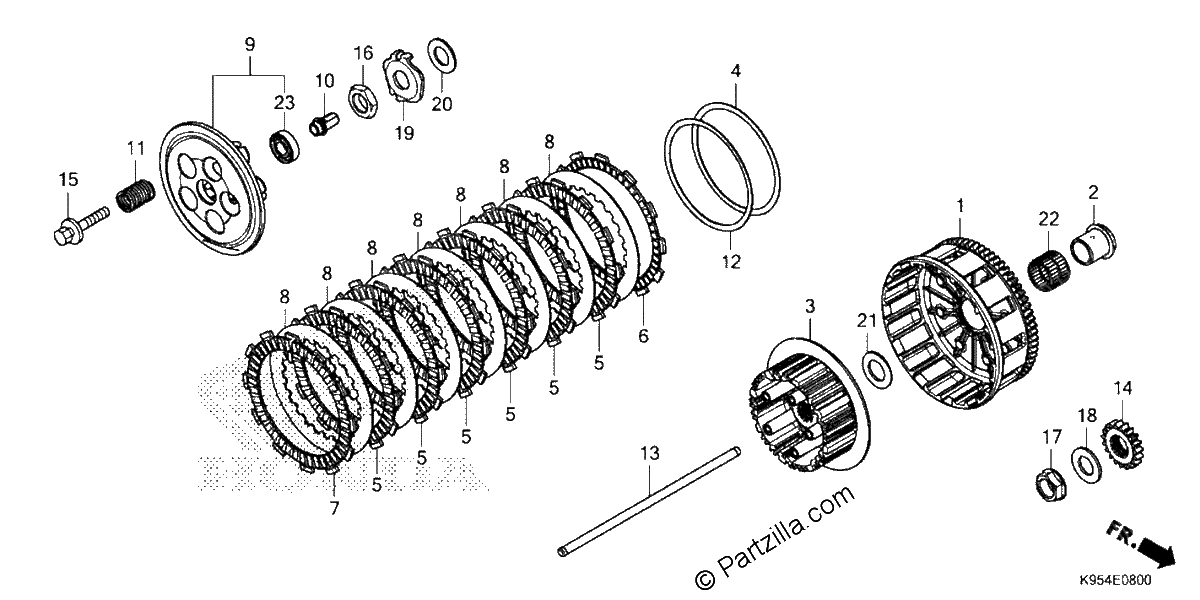 Diagrama de CLUTCH