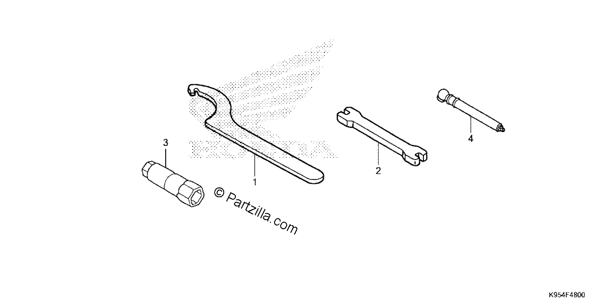 Diagrama de TOOLS