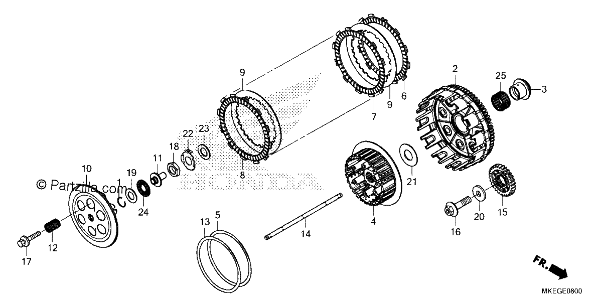 Diagrama de CLUTCH