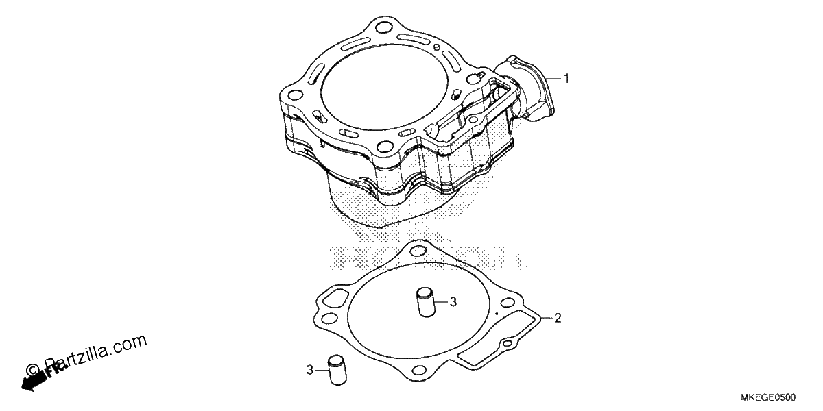 Diagrama de CYLINDER