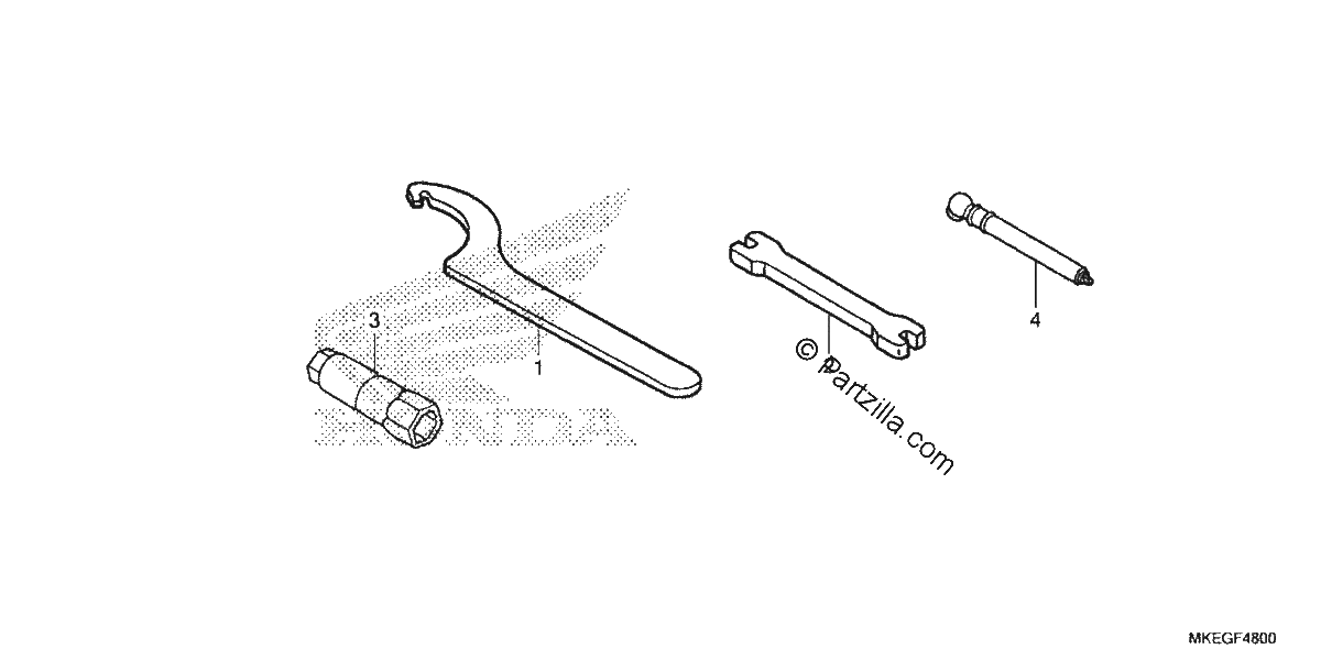 Diagrama de TOOLS