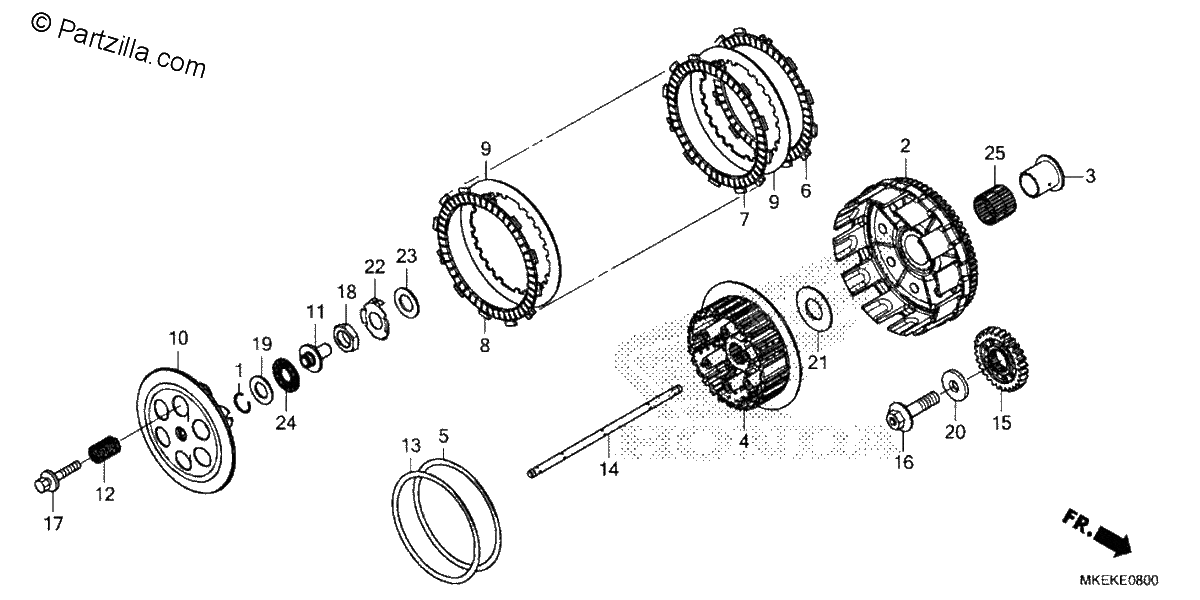 Diagrama de CLUTCH