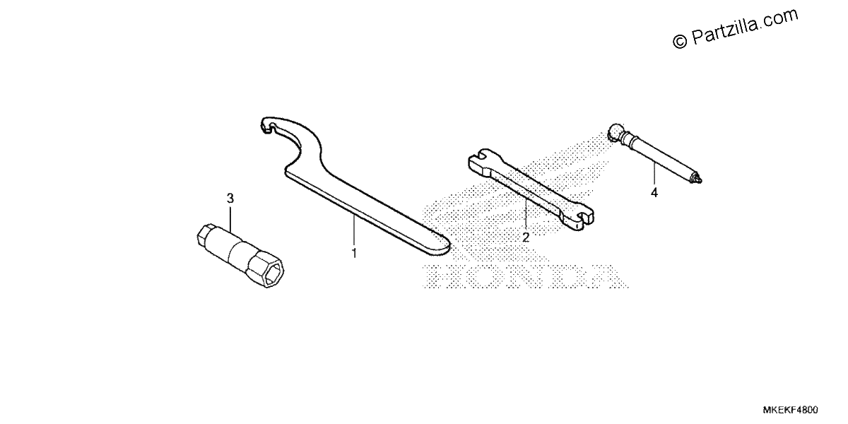 Diagrama de TOOLS
