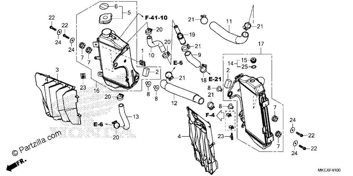 Diagrama de RADIATOR