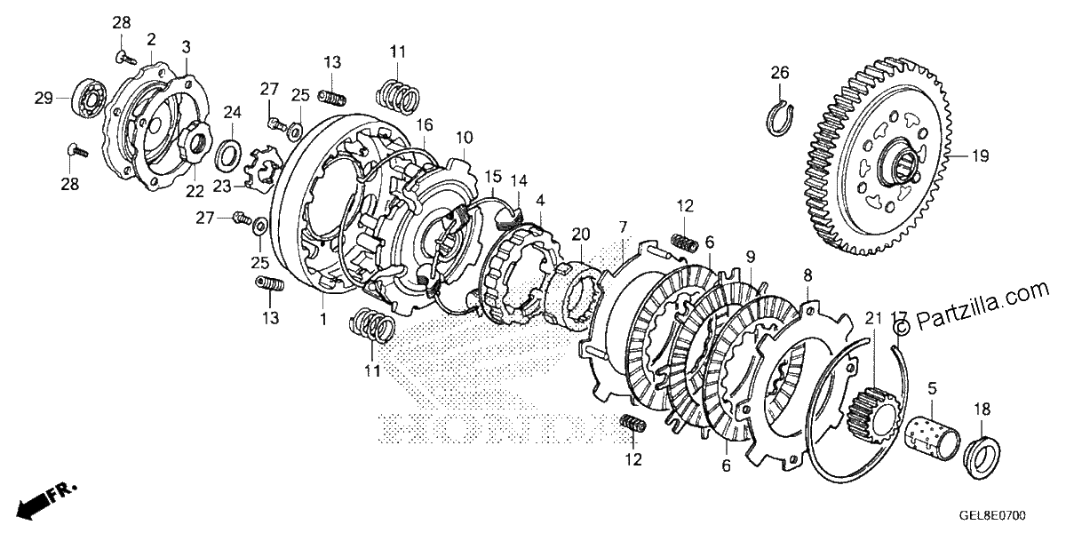 Diagrama de CLUTCH