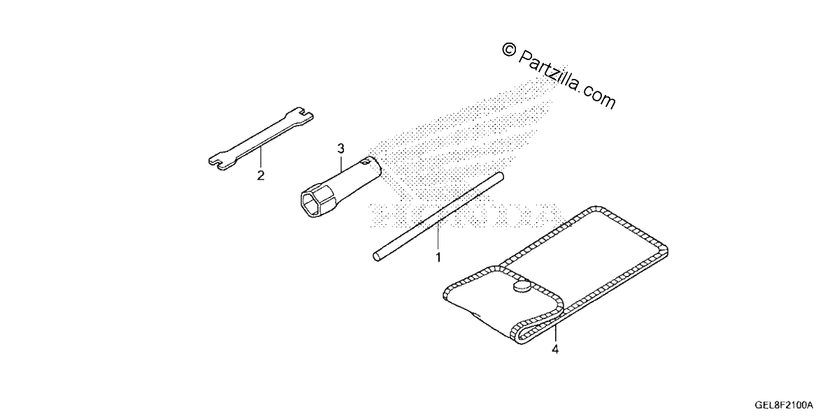 Diagrama de TOOLS