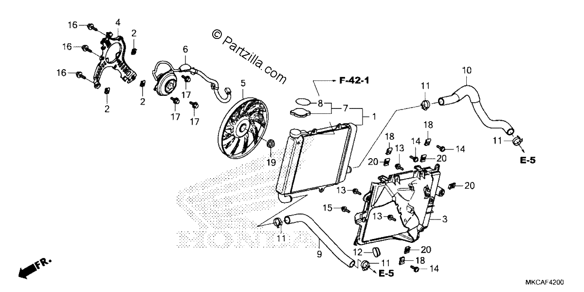 Diagrama de RADIATOR R