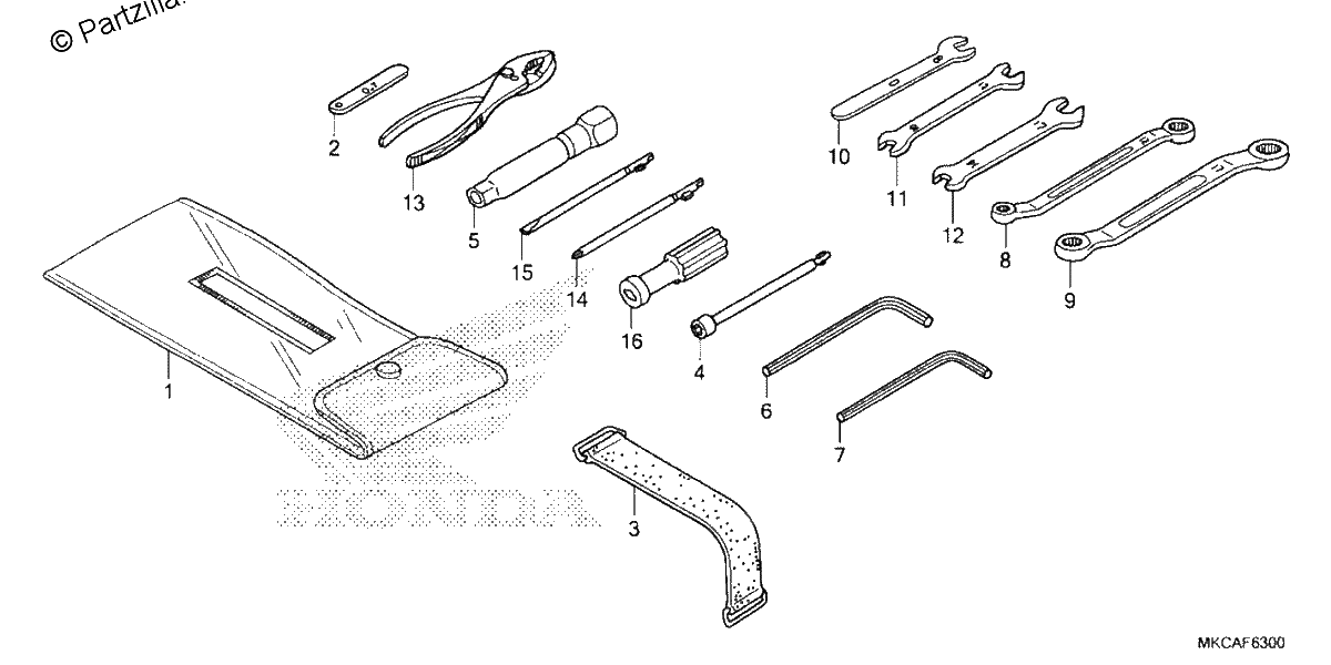 Diagrama de TOOLS
