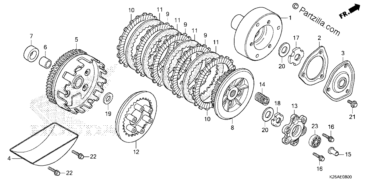 Diagrama de CLUTCH