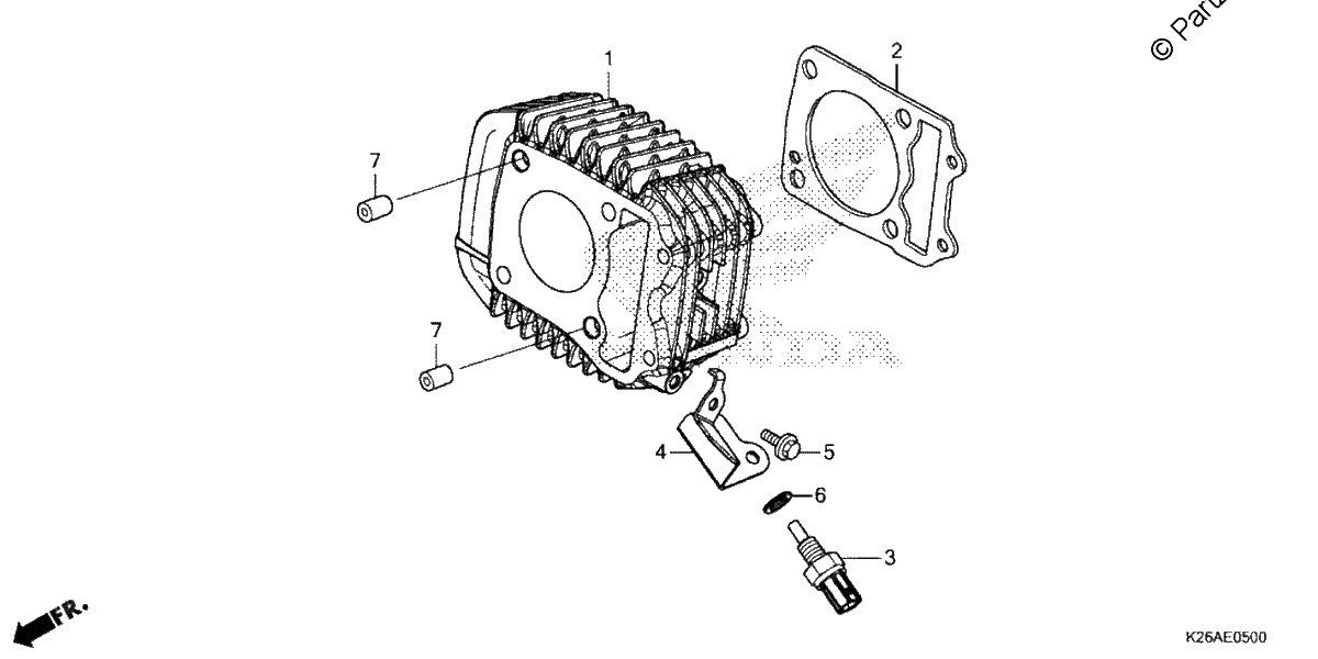 Diagrama de CYLINDER
