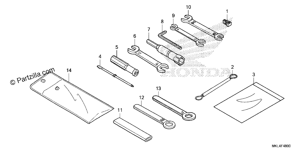 Diagrama de TOOLS