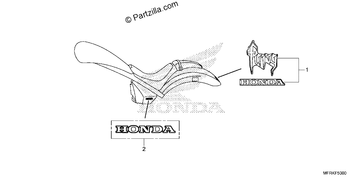 Diagrama de MARK