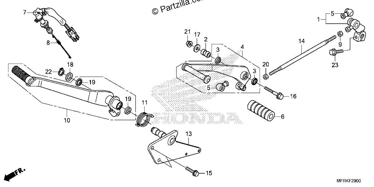 Diagrama de PEDAL