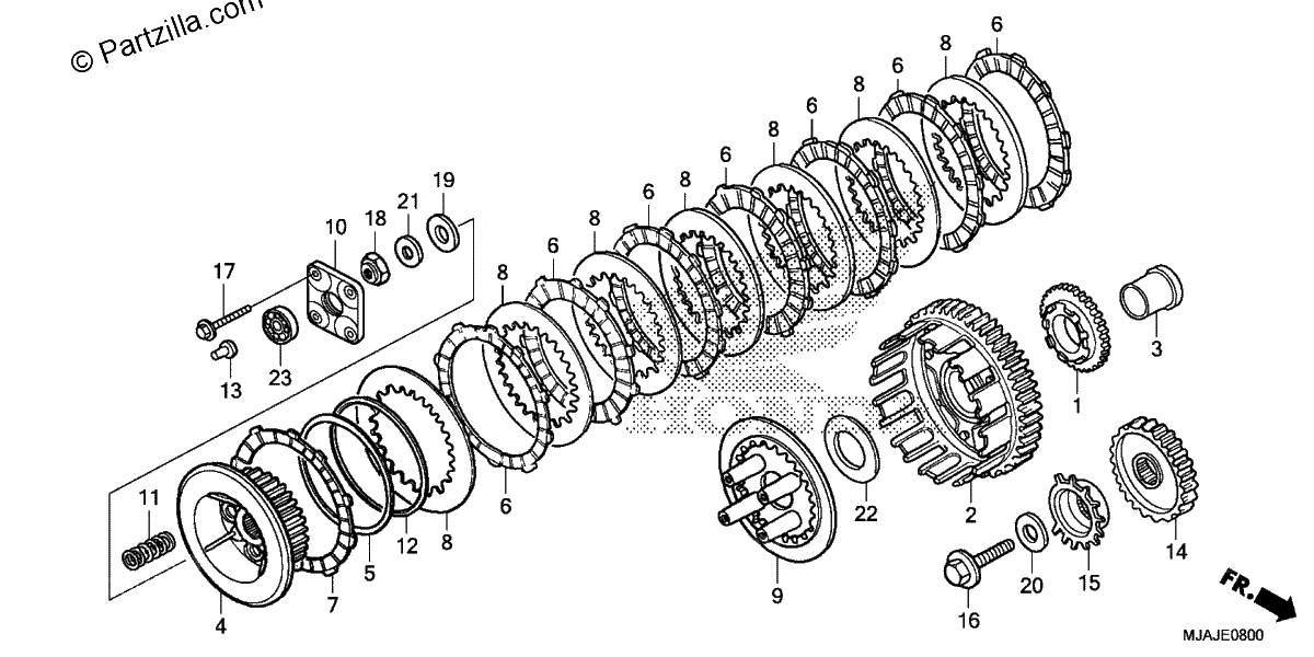 Diagrama de CLUTCH