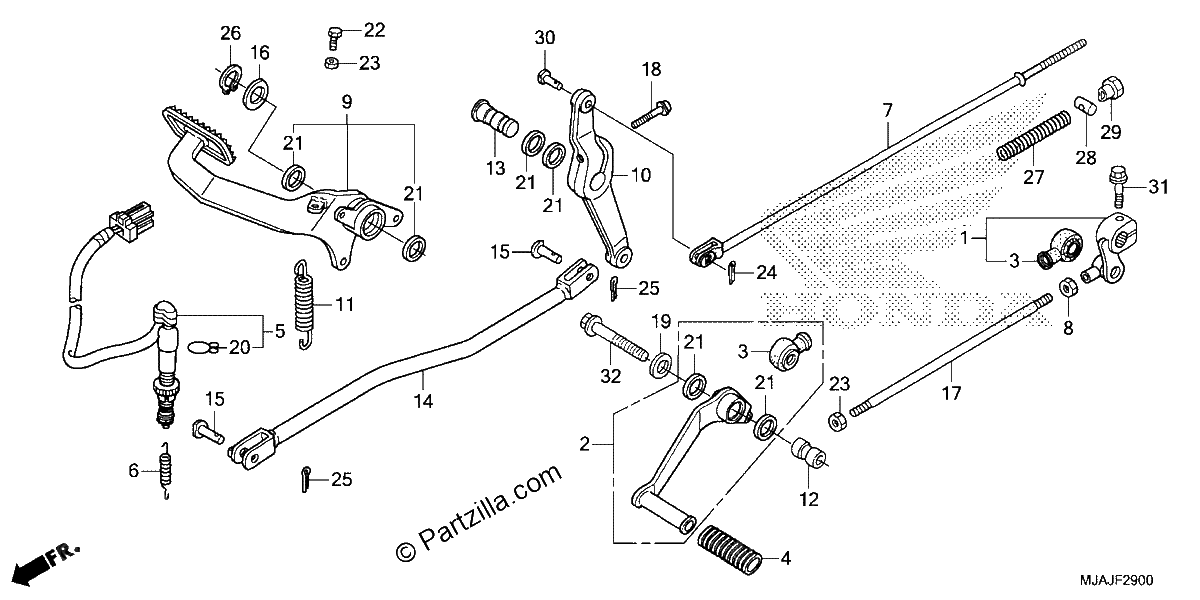 Diagrama de PEDAL