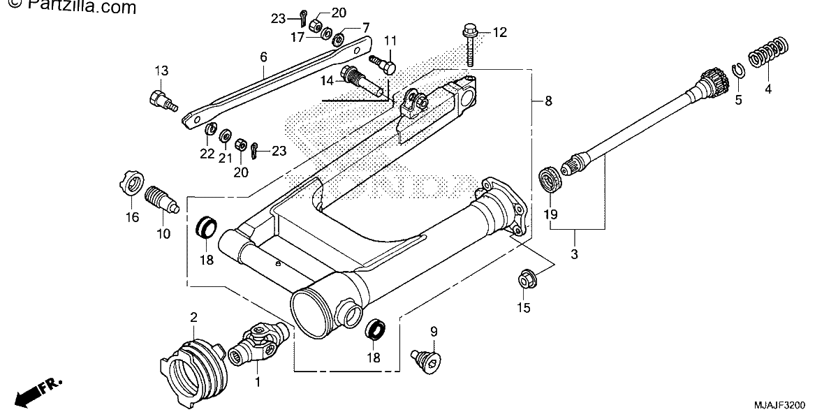 Diagrama de SWINGARM