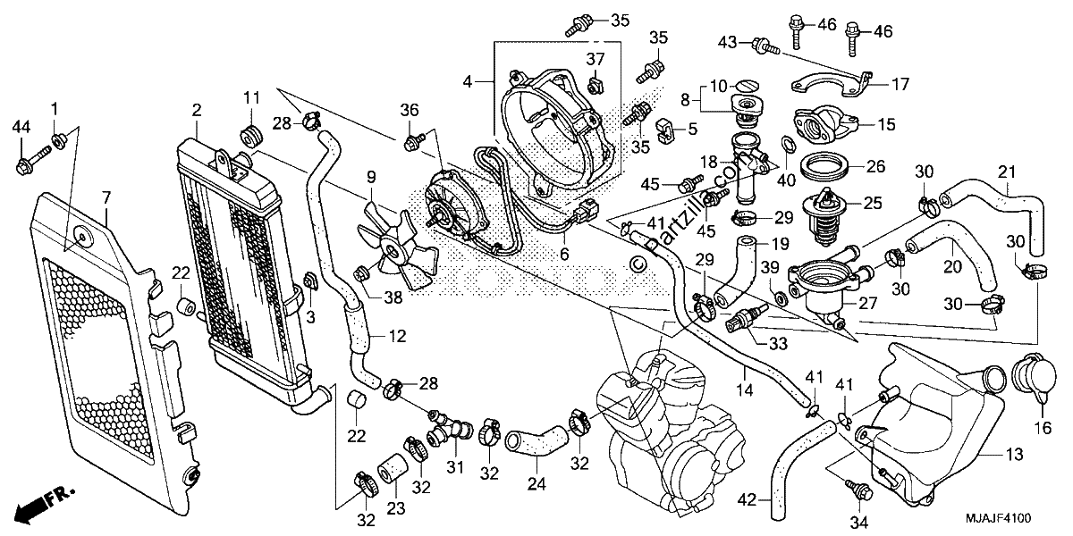 Diagrama de RADIATOR