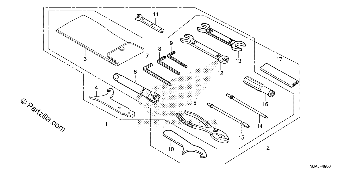 Diagrama de TOOLS