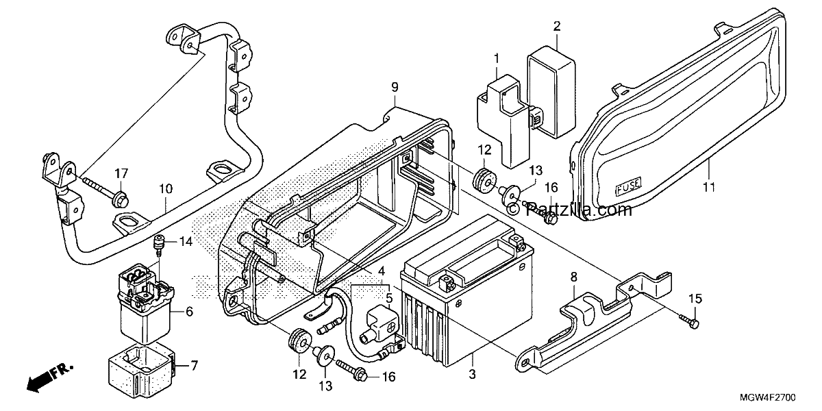 Diagrama de BATTERY