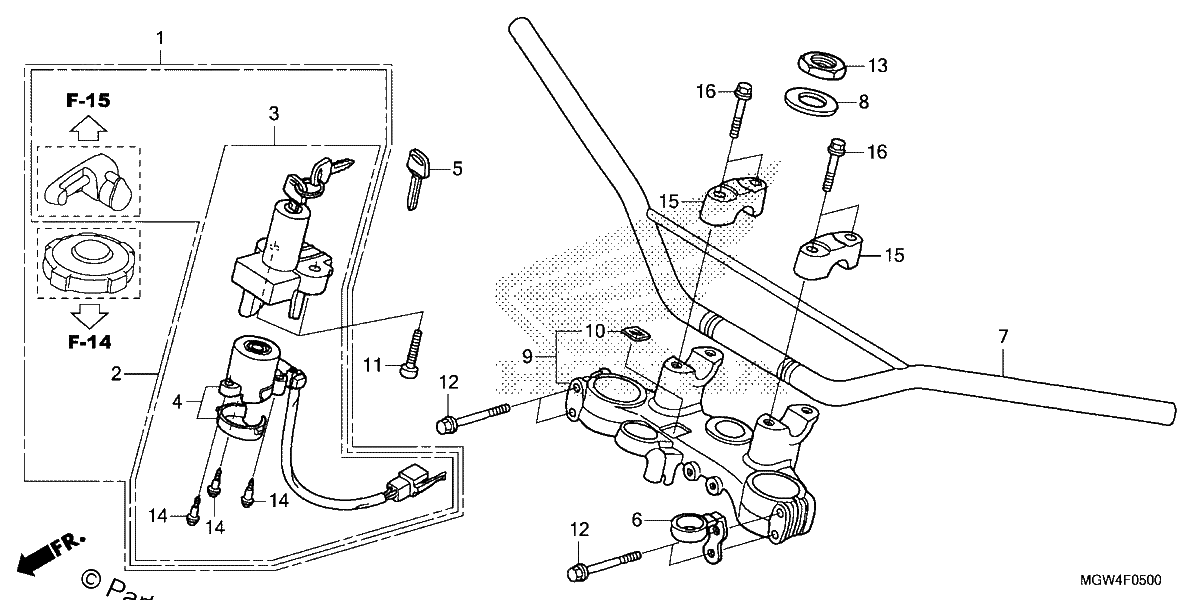 Diagrama de HANDLEBAR