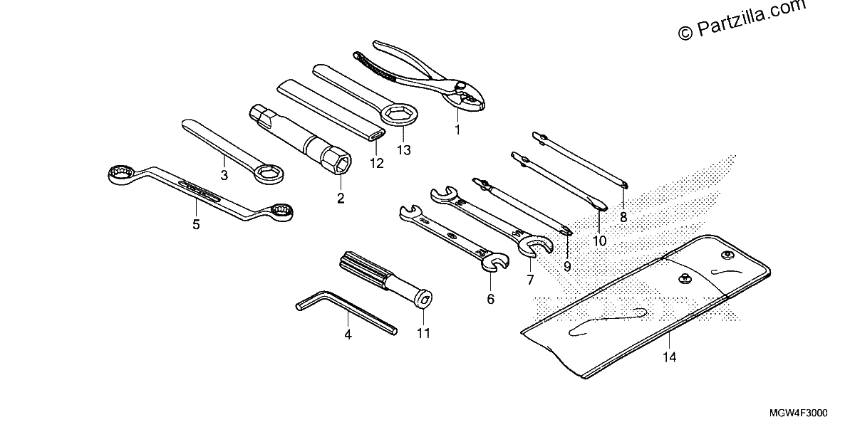Diagrama de TOOLS