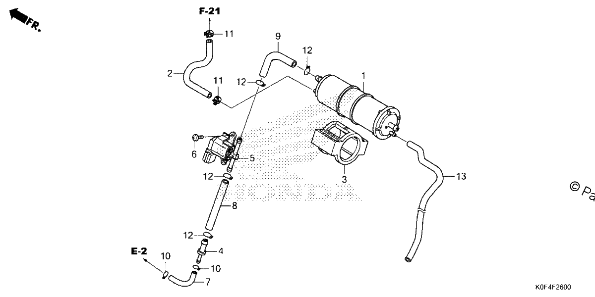 Diagrama de CANISTER