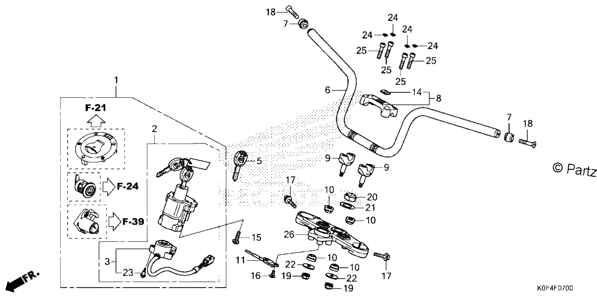 Diagrama de HANDLEBAR