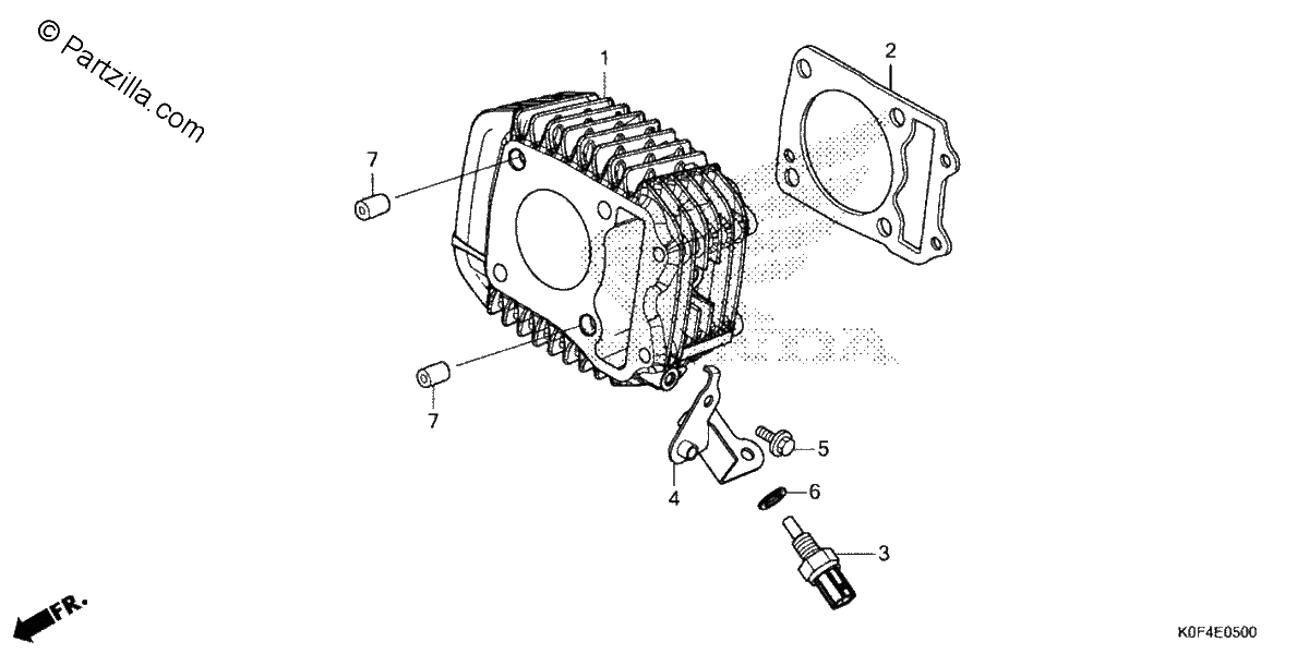 Diagrama de CYLINDER
